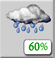 , Scattered Showers , Scattered Showers