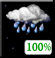 ������� ���������, Isolated Showers