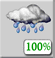  , Showers