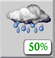 ������� ���������, Showers